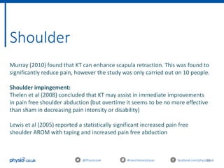 56
Shoulder
@Physiocouk #manchesterphysio facebook.com/physiocouk
Murray (2010) found that KT can enhance scapula retraction. This was found to
significantly reduce pain, however the study was only carried out on 10 people.
Shoulder impingement:
Thelen et al (2008) concluded that KT may assist in immediate improvements
in pain free shoulder abduction (but overtime it seems to be no more effective
than sham in decreasing pain intensity or disability)
Lewis et al (2005) reported a statistically significant increased pain free
shoulder AROM with taping and increased pain free abduction
 