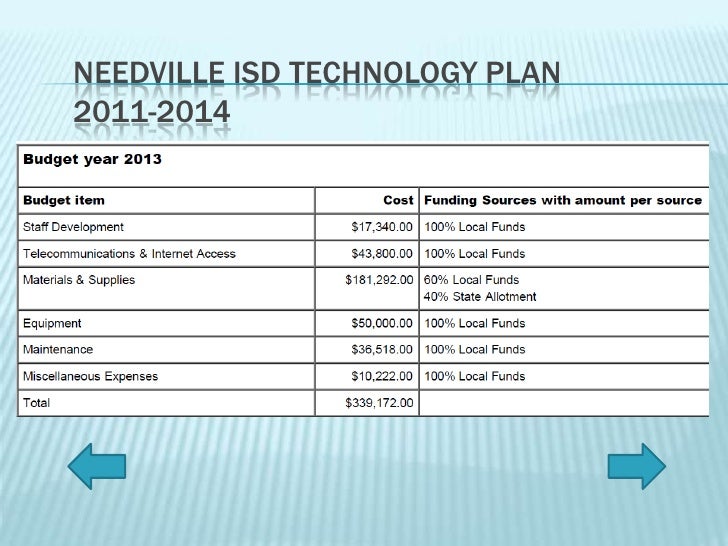 Needville isd educational technology plan alfonso ramirez