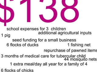 $138school expenses for 3  childrenadditional agricultural inputs1 pigseed funding for a small business6 flocks of ducks1 fishing netrepurchase of pawned items3 months of medical care for tubercular child44 mosquito nets1 extra meal/day all year for a family of 46 flocks of chicks