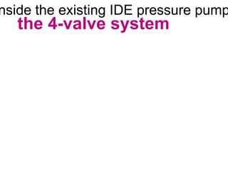 inside the existing IDE pressure pump:the 4-valve system