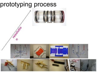 prototyping processresolution