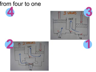 from four to one3412