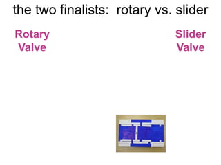 the two finalists:  rotary vs. sliderRotary Valveݺߣr Valve