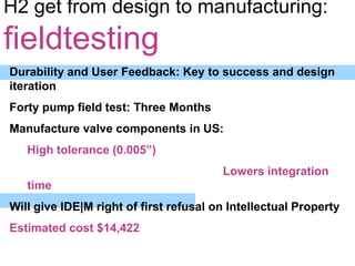 H2 get from design to manufacturing: fieldtestingDurability and User Feedback: Key to success and design iteration Forty pump field test: Three MonthsManufacture valve components in US:High tolerance (0.005) 					           Lowers integration timeWill give IDE|M right of first refusal on Intellectual PropertyEstimated cost $14,422