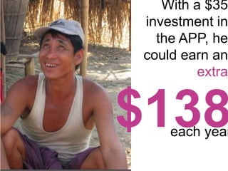 With a $35 investment in the APP, he could earn an extra$138each year