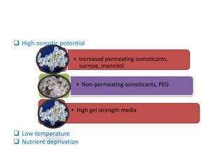  High osmotic potential
 Low temperature
 Nutrient deprivation
• Increased permeating osmoticants,
sucrose, mannitol
• Non-permeating osmoticants, PEG
• High gel strength media
 