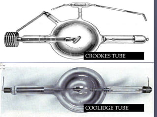 CROOKES TUBE
COOLIDGE TUBE
 