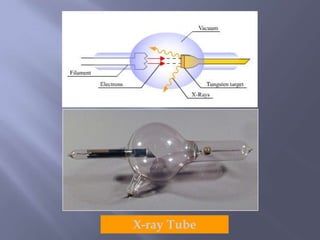 X-ray Tube
 