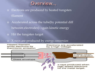  Electrons are produced by heated tungsten
filament
 Accelerated across the tube(by potential diff
between electrodes)→gain kinetic energy
 Hit the tungsten target
 X-rays are produced by energy conversion
 