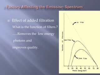  Effect of added filtration
What is the function of filters.?
…..Removes the low energy
photons and
improves quality.
 