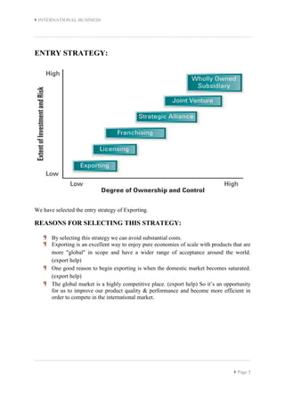  INTERNATIONAL BUSINESS
 Page 5
ENTRY STRATEGY:
We have selected the entry strategy of Exporting.
REASONS FOR SELECTING THIS STRATEGY:
By selecting this strategy we can avoid substantial costs.
Exporting is an excellent way to enjoy pure economies of scale with products that are
more "global" in scope and have a wider range of acceptance around the world.
(export help)
One good reason to begin exporting is when the domestic market becomes saturated.
(export help)
The global market is a highly competitive place. (export help) So it’s an opportunity
for us to improve our product quality & performance and become more efficient in
order to compete in the international market.
 