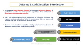 Outcome Based Education: Introduction
• To ensure the highest degree of credibility in assurance of quality and relevance to
professional education and come up to the expectations of its stakeholder’s to
enhance overall educational productivity.
• OBE is a process that involves the restructuring of curriculum, assessment and
reporting practices in education to reflect the achievement of high order learning and
mastery rather than the accumulation of course credits.
• Outcome-based education is targeted at achieving desirable outcomes (in terms of
knowledge, skills, attitudes and attributes/behavior)
TEACHING LEARNING
EXAM CONDUCT
PLACEMENT
EXTRA/CO-CURRICULAR
RESEARCH & DEVELOPMENT CONSULTANCY IINNOVATIVE & BEST PRACTICES
6
2
7
1
3
5
8
HIGHER STUDIES & ONLINE
CERTIFICATIONS
4
INFORMATION TECHNOLOGY - WWW.SLRTCE.IN 11
 