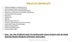 PRAYAS DOMAIN
• Artificial Intelligence and Data science
• Semiconductor Device and VLSI Design
• Internet of Thing (IoT) and Embedded System
• Signal processing and communication engineering
• IT infrastructure and security
• Blockchain
• Industry 4.0
• Web X.0
• Hybrid energy resources
• Structure engineering and extreme structure
• Sustainable energy and technology
• Software Development
• Engineering Mathematics
• Communication skills
• Note : ALL THE STUDENTS HAVE TO COMPULSORY SOLVE ATLEAST ONE OR MORE
DOAMIN PRAYAS PROBLEM STATMENT. REGULARLY.
INFORMATION TECHNOLOGY - WWW.SLRTCE.IN 14
 