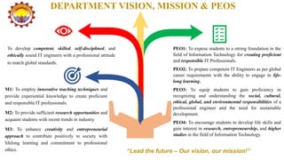 DEPARTMENT VISION, MISSION & PEOS
To develop competent, skilled, self-disciplined, and
ethically sound IT engineers with a professional attitude
to match global standards.
M1: To employ innovative teaching techniques and
provide experiential knowledge to create proficient
and responsible IT professionals.
M2: To provide sufficient research opportunities and
acquaint students with recent trends in industry.
M3: To enhance creativity and entrepreneurial
approach to contribute positively to society with
lifelong learning and commitment to professional
ethics.
PEO1: To expose students to a strong foundation in the
field of Information Technology for creating proficient
and responsible IT Professionals.
PEO2: To prepare competent IT Engineers as per global
career requirements with the ability to engage in life-
long learning.
PEO3: To equip students to gain proficiency in
recognizing and understanding the social, cultural,
ethical, global, and environmental responsibilities of a
professional engineer and the need for sustainable
development.
PEO4: To encourage students to develop life skills and
gain interest in research, entrepreneurship, and higher
studies in the field of Information Technology.
“Lead the future – Our vision, our mission!”
 