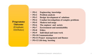 • PO-1 Engineering knowledge
• PO-2 Problem analysis
• PO-3 Design/ development of solutions
• PO-4 Conduct investigations of complex problems
• PO-5 Modern tool usage
• PO-6 The engineer and society
• PO-7 Environment and sustainability
• PO-8 Ethics
• PO-9 Individual and team work
• PO-10 Communication
• PO-11 Project management and finance
• PO-12 Life-long learning
Programme
Outcome
(Graduate
Attributes)
INFORMATION TECHNOLOGY - WWW.SLRTCE.IN 4
 