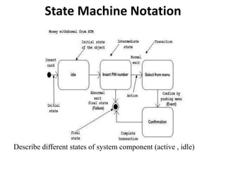 State Machine Notation Languages UML.pdf | Programming Languages | Computing