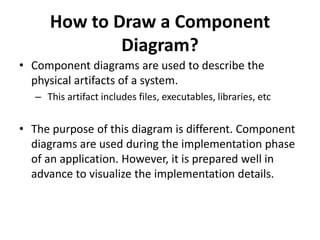 UML.pdf | Programming Languages | Computing
