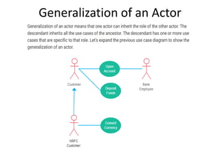 UML.pdf