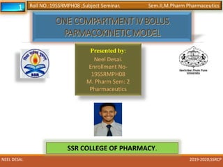 SSR COLLEGE OF PHARMACY.
Presented by:
Neel Desai.
Enrollment No-
19SSRMPH08
M. Pharm Sem: 2
Pharmaceutics
NEEL DESAI. 2019-2020;SSRCP
1 Roll NO.:19SSRMPH08 ;Subject Seminar. Sem.II,M.Pharm Pharmaceutics
 