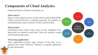 Gartner defined six elements of analytics as:
•Data sources
These are the original sources of data which could include ERPs,
CRMs, social media data, or website usage data. An example of a
cloud-based data source would be Twitter sentiment data.
•Data models
Cloud-based data models make sense of and standardize how
data points are related to each other. These are typically created
with structured data types.
•Processing applications
These applications process large volumes of big data, as it’s
ingested into a data warehouse. Hadoop is a popular application
for data processing.
Components of Cloud Analytics
 
