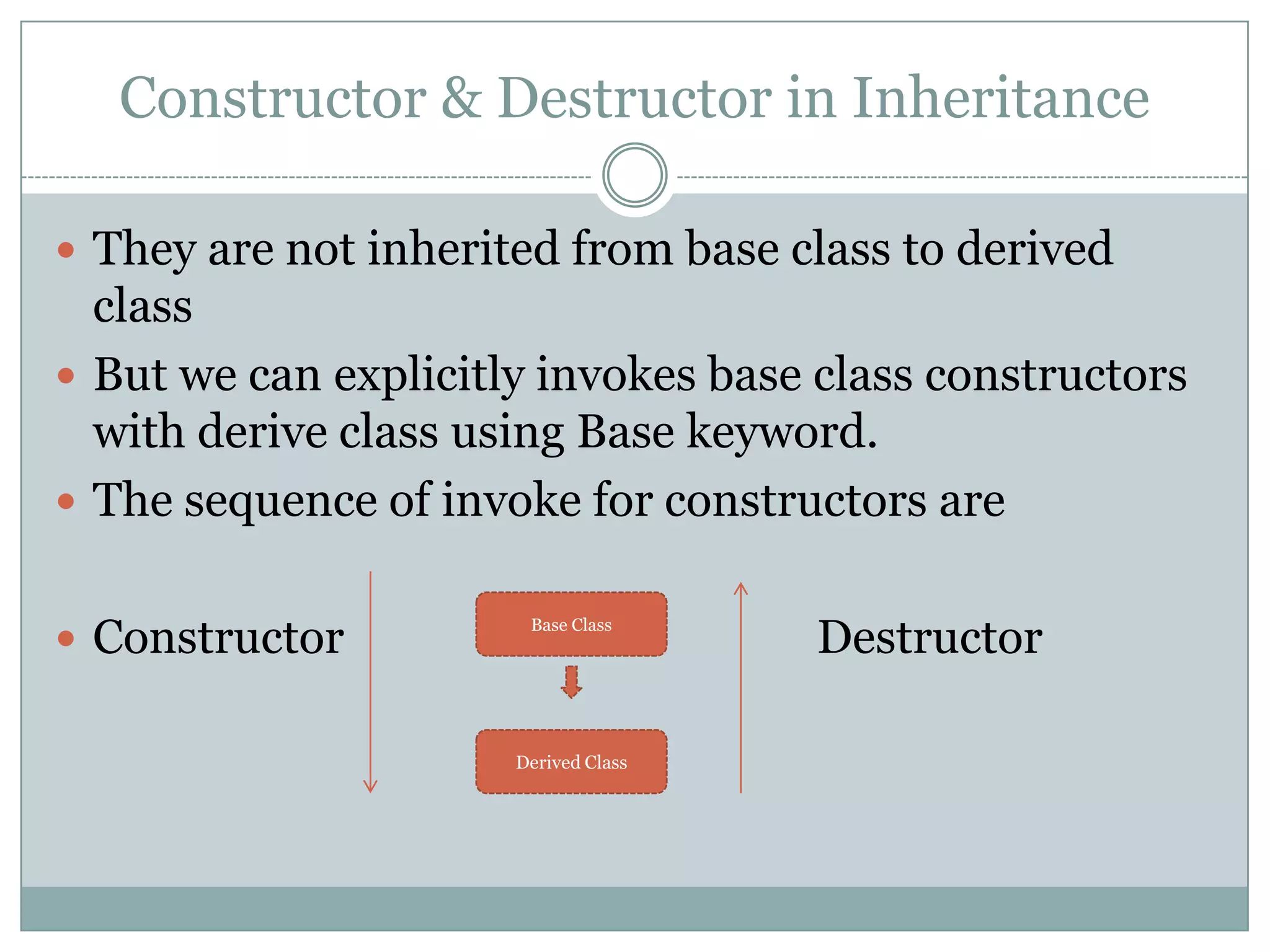 Constructor & Destructor in Inheritance

 They are not inherited from base class to derived
  class
 But we can explicitly invokes base class constructors
  with derive class using Base keyword.
 The sequence of invoke for constructors are


 Constructor                         Destructor
                       Base Class




                      Derived Class
 