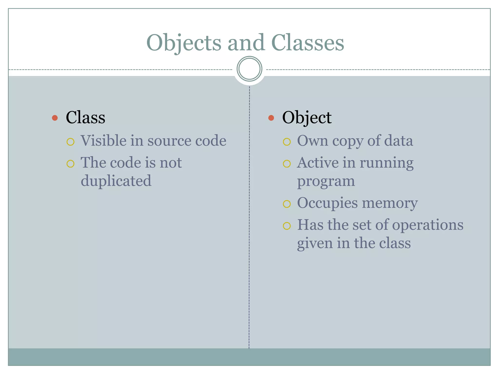 Objects and Classes


 Class                        Object
    Visible in source code       Own copy of data
    The code is not              Active in running
     duplicated                    program
                                  Occupies memory
                                  Has the set of operations
                                   given in the class
 