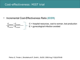 Cost-effectiveness: MIST trial <ul><li>Incremental Cost-Effectiveness Ratio  (ICER) </li></ul>Petrou S, Trinder J, Brockle...