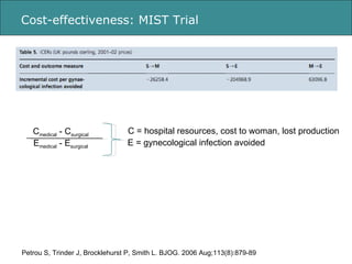 Cost-effectiveness: MIST Trial Petrou S, Trinder J, Brocklehurst P, Smith L. BJOG. 2006 Aug;113(8):879-89 C medical  - C s...