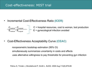 Cost-effectiveness: MIST trial <ul><li>Incremental Cost-Effectiveness Ratio  (ICER) </li></ul><ul><li>Cost-Effectiveness A...