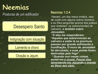 Neemias Posturas de um edificador Neemias 1:2-4   Hanani,  um dos meus irmãos, veio de Judá com alguns outros homens, e eu lhes perguntei acerca dos judeus que restaram, os sobreviventes do cativeiro,  e também sobre Jerusalém. 3  E eles me responderam: “Aqueles que sobreviveram ao cativeiro e estão lá na província passam por grande sofrimento e humilhação. O muro de Jerusalém foi derrubado, e suas portas foram destruídas pelo fogo”. 4  Quando ouvi essas coisas, sentei-me  e chorei.  Passei dias lamentando-me, jejuando e orando ao Deus dos céus.  Desespero Santo Indignação com situação Lamento e choro Oração e Jejum 