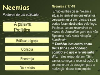 Neemias 2:17-18   Então eu lhes disse: Vejam a situação terrível em que estamos: Jerusalém está em ruínas, e suas portas foram destruídas pelo fogo.  Venham, vamos reconstruir os muros de Jerusalém, para que não fiquemos mais nesta situação humilhante.  18  Também lhes contei como Deus tinha sido bondoso comigo r  e o que o rei me tinha dito.   Eles responderam: “Sim, vamos começar a reconstrução”. E se encheram de coragem para a realização desse bom projeto. Neemias Posturas de um edificador A palavra Profética Edificar a igreja Consola Encorraja Dá a visão 