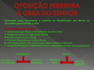 Sambalate ataca ferozmente o trabalho de Reedificação dos Muros de
Jerusalém para retardar a obra.
ESTRATÉGIAS DO INIMIGO:
 Insinuaram que Havia uma Rebelião Contra o Rei;
 Reagiram Com Ira e Agressão Verbal
Principal causa da ira: Inveja
 Fizeram Oposição ao Culto a Deus
Os inimigos sabiam que o povo que adora a Deus é vitorioso
 Tentaram Provocar o Desânimo Geral: o desânimo é uma arma poderosa!

DESÂNIMO
Olha para as
Circunstância

ÂNIMO
Foco no
Problema

Olha para
Deus

Foco na
Solução

 