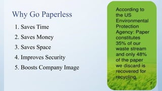 Why Go Paperless
1. Saves Time
2. Saves Money
3. Saves Space
4. Improves Security
5. Boosts Company Image
 