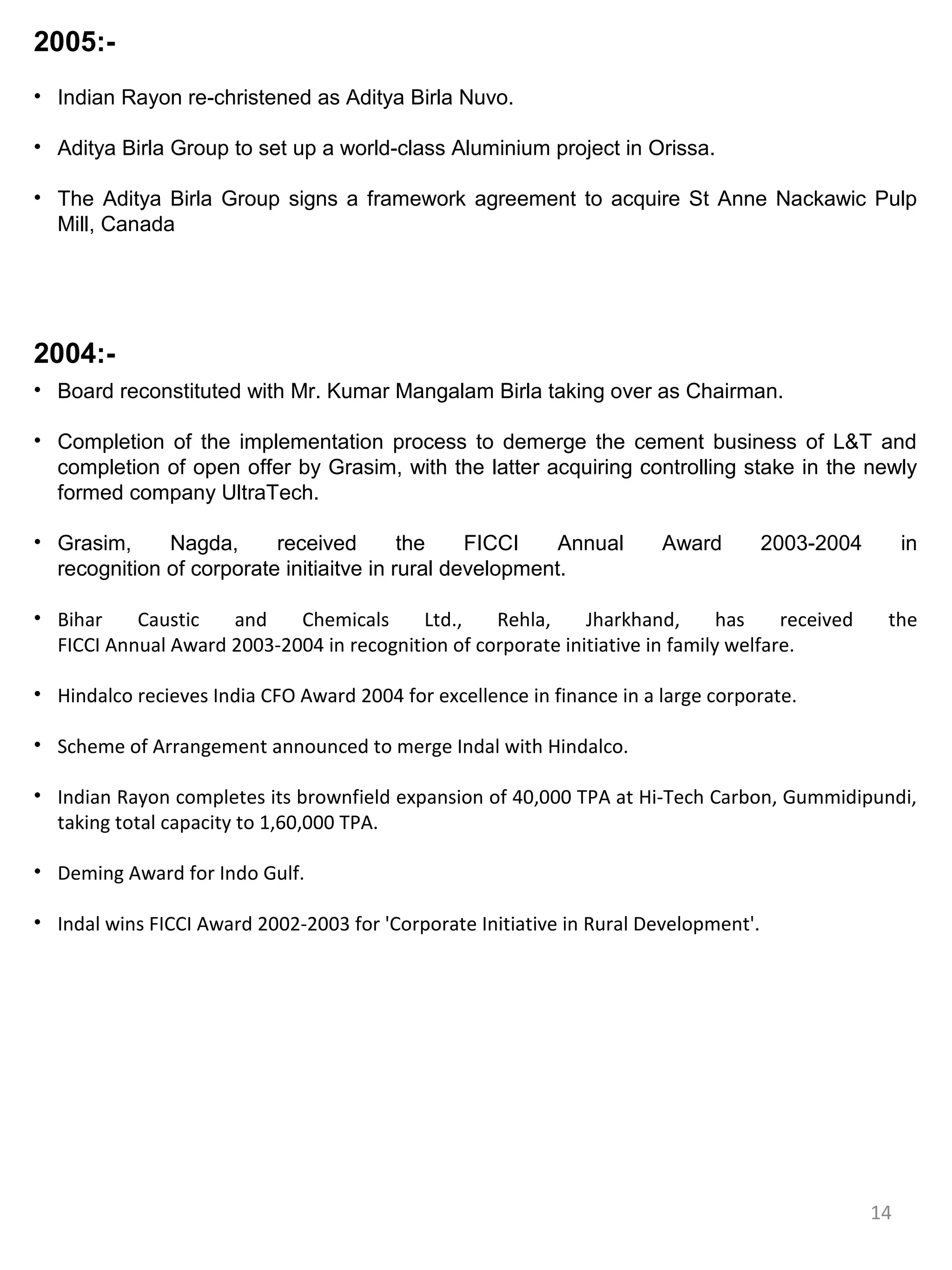 2005:-
• Indian Rayon re-christened as Aditya Birla Nuvo.

• Aditya Birla Group to set up a world-class Aluminium project in Orissa.

• The Aditya Birla Group signs a framework agreement to acquire St Anne Nackawic Pulp
  Mill, Canada




2004:-
• Board reconstituted with Mr. Kumar Mangalam Birla taking over as Chairman.

• Completion of the implementation process to demerge the cement business of L&T and
  completion of open offer by Grasim, with the latter acquiring controlling stake in the newly
  formed company UltraTech.

• Grasim,     Nagda,      received        the    FICCI    Annual        Award         2003-2004        in
  recognition of corporate initiaitve in rural development.

• Bihar    Caustic   and    Chemicals      Ltd.,   Rehla,     Jharkhand,       has    received     the
  FICCI Annual Award 2003-2004 in recognition of corporate initiative in family welfare.

• Hindalco recieves India CFO Award 2004 for excellence in finance in a large corporate.

• Scheme of Arrangement announced to merge Indal with Hindalco.

• Indian Rayon completes its brownfield expansion of 40,000 TPA at Hi-Tech Carbon, Gummidipundi,
  taking total capacity to 1,60,000 TPA.

• Deming Award for Indo Gulf.

• Indal wins FICCI Award 2002-2003 for 'Corporate Initiative in Rural Development'.




                                                                                                  14
 