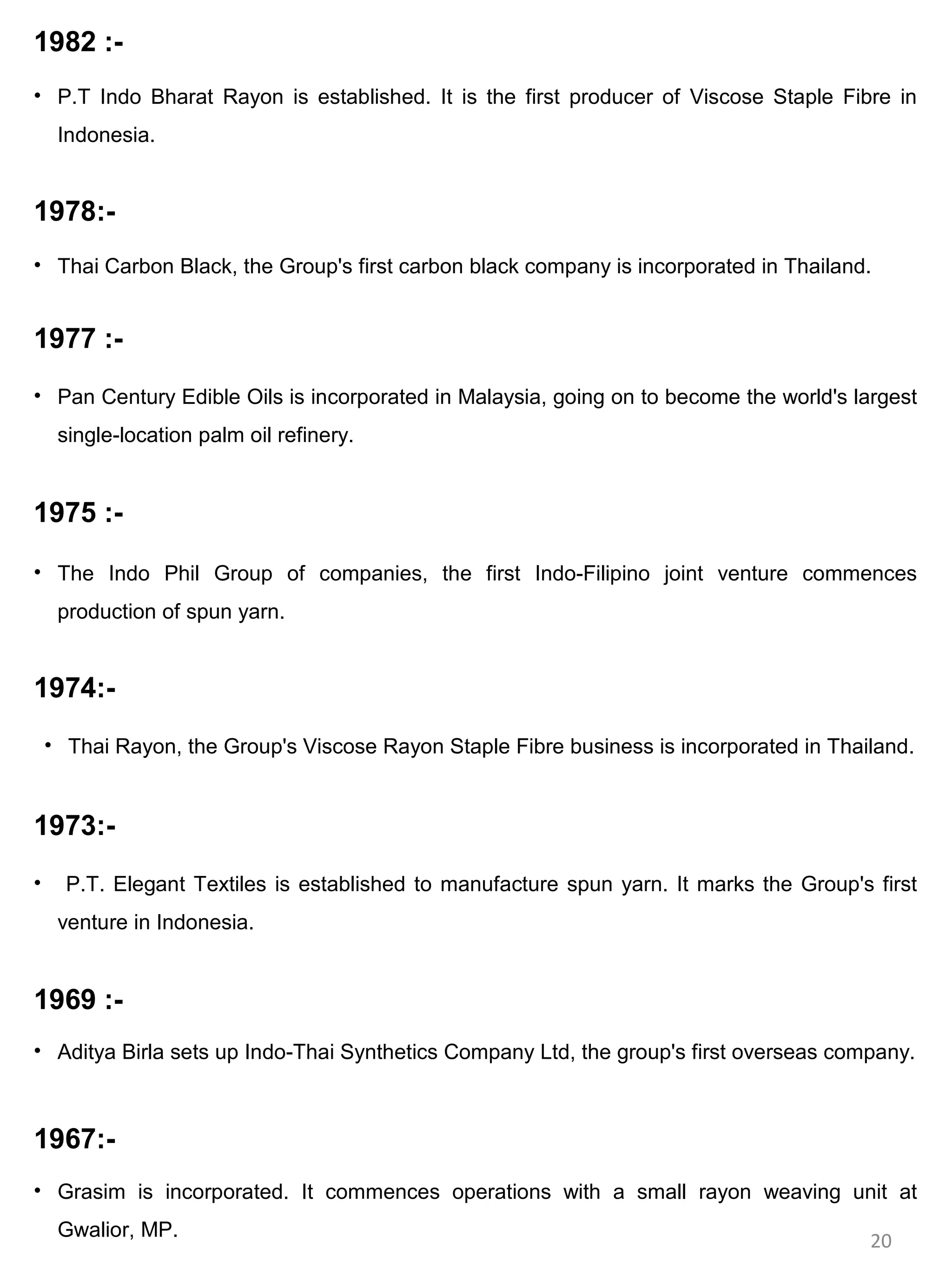 1982 :-
• P.T Indo Bharat Rayon is established. It is the first producer of Viscose Staple Fibre in
     Indonesia.


1978:-
• Thai Carbon Black, the Group's first carbon black company is incorporated in Thailand.


1977 :-
• Pan Century Edible Oils is incorporated in Malaysia, going on to become the world's largest
     single-location palm oil refinery.


1975 :-

• The Indo Phil Group of companies, the first Indo-Filipino joint venture commences
     production of spun yarn.


1974:-
    • Thai Rayon, the Group's Viscose Rayon Staple Fibre business is incorporated in Thailand.


1973:-
•     P.T. Elegant Textiles is established to manufacture spun yarn. It marks the Group's first
     venture in Indonesia.


1969 :-
• Aditya Birla sets up Indo-Thai Synthetics Company Ltd, the group's first overseas company.



1967:-
• Grasim is incorporated. It commences operations with a small rayon weaving unit at
     Gwalior, MP.
                                                                                          20
 