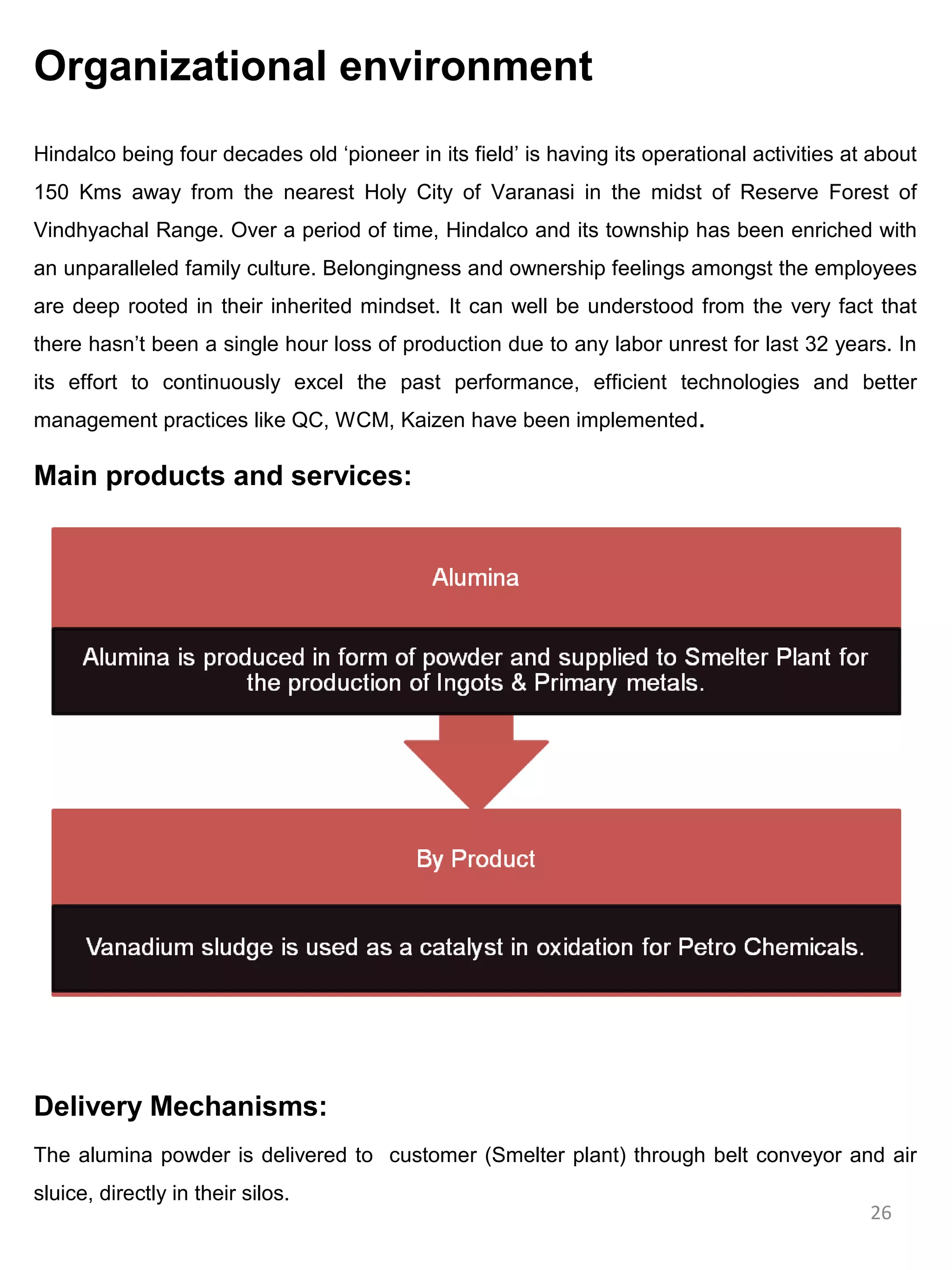 Organizational environment
Hindalco being four decades old ‘pioneer in its field’ is having its operational activities at about
150 Kms away from the nearest Holy City of Varanasi in the midst of Reserve Forest of
Vindhyachal Range. Over a period of time, Hindalco and its township has been enriched with
an unparalleled family culture. Belongingness and ownership feelings amongst the employees
are deep rooted in their inherited mindset. It can well be understood from the very fact that
there hasn’t been a single hour loss of production due to any labor unrest for last 32 years. In
its effort to continuously excel the past performance, efficient technologies and better
management practices like QC, WCM, Kaizen have been implemented.

Main products and services:




Delivery Mechanisms:
The alumina powder is delivered to customer (Smelter plant) through belt conveyor and air
sluice, directly in their silos.
                                                                                              26
 