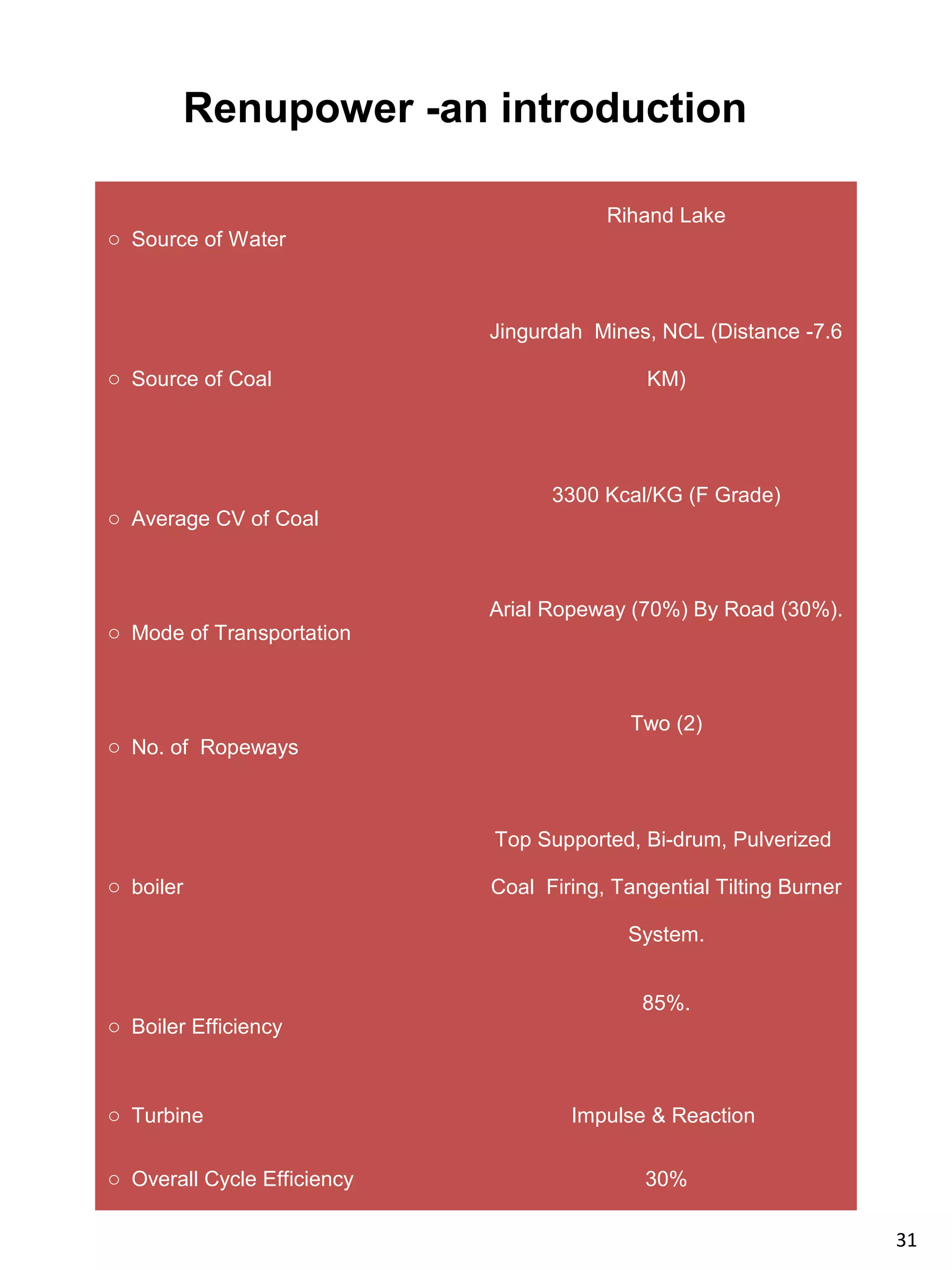 Renupower -an introduction

                                         Rihand Lake
o Source of Water



                             Jingurdah Mines, NCL (Distance -7.6

o Source of Coal                             KM)




                                   3300 Kcal/KG (F Grade)
o Average CV of Coal



                             Arial Ropeway (70%) By Road (30%).
o Mode of Transportation



                                            Two (2)
o No. of Ropeways



                             Top Supported, Bi-drum, Pulverized

o boiler                     Coal Firing, Tangential Tilting Burner

                                           System.


                                             85%.
o Boiler Efficiency



o Turbine                            Impulse & Reaction

o Overall Cycle Efficiency                   30%

                                                                      31
 