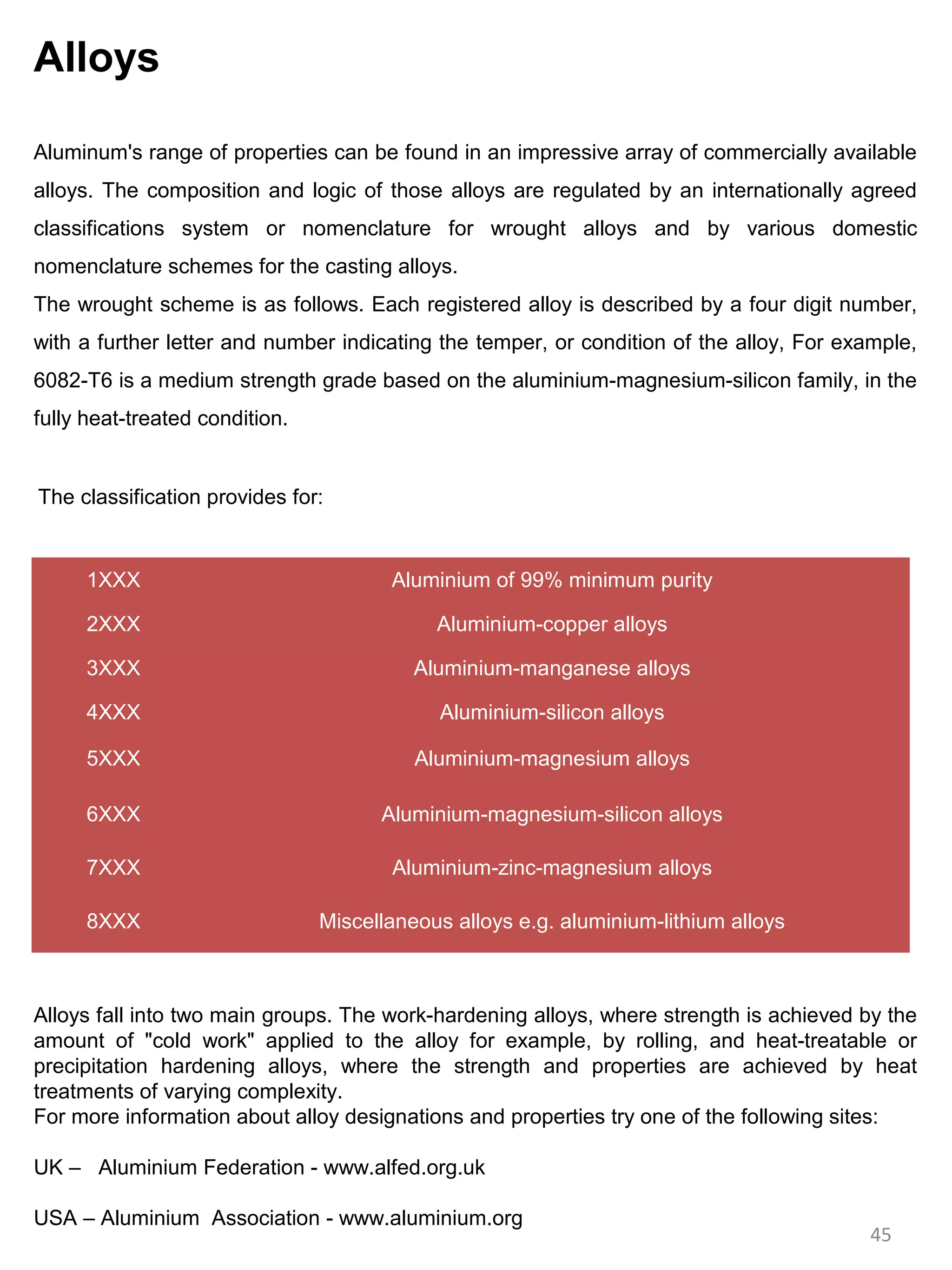 Alloys

Aluminum's range of properties can be found in an impressive array of commercially available
alloys. The composition and logic of those alloys are regulated by an internationally agreed
classifications system or nomenclature for wrought alloys and by various domestic
nomenclature schemes for the casting alloys.
The wrought scheme is as follows. Each registered alloy is described by a four digit number,
with a further letter and number indicating the temper, or condition of the alloy, For example,
6082-T6 is a medium strength grade based on the aluminium-magnesium-silicon family, in the
fully heat-treated condition.


The classification provides for:


      1XXX                             Aluminium of 99% minimum purity

      2XXX                                  Aluminium-copper alloys

      3XXX                                Aluminium-manganese alloys

      4XXX                                  Aluminium-silicon alloys

      5XXX                                Aluminium-magnesium alloys

      6XXX                            Aluminium-magnesium-silicon alloys

      7XXX                             Aluminium-zinc-magnesium alloys

      8XXX                      Miscellaneous alloys e.g. aluminium-lithium alloys



Alloys fall into two main groups. The work-hardening alloys, where strength is achieved by the
amount of "cold work" applied to the alloy for example, by rolling, and heat-treatable or
precipitation hardening alloys, where the strength and properties are achieved by heat
treatments of varying complexity.
For more information about alloy designations and properties try one of the following sites:

UK – Aluminium Federation - www.alfed.org.uk

USA – Aluminium Association - www.aluminium.org
                                                                                          45
 