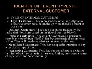  TYPES OF EXTERNAL CUSTOMERS
 Loyal Customers: They represent no more than 20 percent
of our customer base, but make up more than 50 percent of
our sales.
• Discount Customers: They shop our stores frequently, but
make their decisions based on the size of our markdowns.
• Impulse Customers: They do not have buying a particular
item at the top of their “To Do” list, but come into the store on a
whim. They will purchase what seems good at the time.
• Need-Based Customers: They have a specific intention to buy
a particular type of item.
• Wandering Customers: They have no specific need or desire
in mind when they come into the store. Rather, they want a sense
of experience and/or community.
 