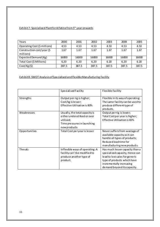 Is cymbalta safe picture