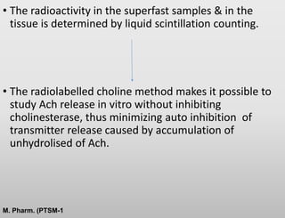 • The radioactivity in the superfast samples & in the
tissue is determined by liquid scintillation counting.
• The radiolabelled choline method makes it possible to
study Ach release in vitro without inhibiting
cholinesterase, thus minimizing auto inhibition of
transmitter release caused by accumulation of
unhydrolised of Ach.
M. Pharm. (PTSM-1
 