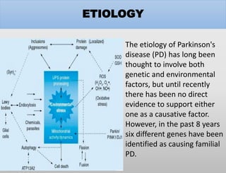 ETIOLOGY
The etiology of Parkinson's
disease (PD) has long been
thought to involve both
genetic and environmental
factors, but until recently
there has been no direct
evidence to support either
one as a causative factor.
However, in the past 8 years
six different genes have been
identified as causing familial
PD.
 