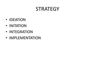 STRATEGY
• IDEATION
• INITATION
• INTEGRATION
• IMPLEMENTATION
 