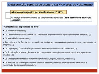 APRESENTAÇÃO SUMÁRIA DO DECRETO-LEI Nº 3/ 2008, DE 7 DE JANEIRO


          a) apoio pedagógico personalizado (artº 17º);
...