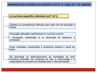APRESENTAÇÃO SUMÁRIA DO DECRETO-LEI Nº 3/ 2008, DE 7 DE JANEIRO




 e) currículo específico individual (artº 21º);


 Sub...