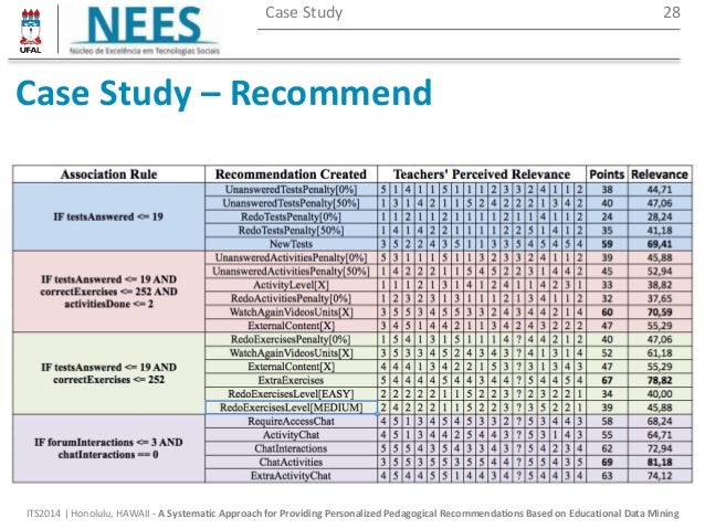 an analysis of the process of decolonization and recommendations for its success Request pdf on researchgate | how preservice teachers engage in the process of (de)colonization: findings from an international field experience in honduras | critical multicultural education and its promise of cultural inclusion face a crisis induced by powerful neoliberal forces that view education as an economic enterprise rather than. an analysis of the process of decolonization and recommendations for its success Request pdf on researchgate | how preservice teachers engage in the process of (de)colonization: findings from an international field experience in honduras | critical multicultural education and its promise of cultural inclusion face a crisis induced by powerful neoliberal forces that view education as an economic enterprise rather than.