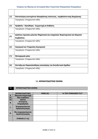Ενίσχυση της Ίδρυσης και Λειτουργίας Νέων Τουριστικών Μικρομεσαίων Επιχειρήσεων
Σελίδα 23 από 24
[3] Πιστοποίηση συστημάτων διασφάλισης ποιότητας, περιβαλλοντικής διαχείρισης
Τεκμηρίωση: (Υποχρεωτικό πεδίο)
[4] Προβολή – Προώθηση - Συμμετοχή σε Εκθέσεις
Τεκμηρίωση: (Υποχρεωτικό πεδίο)
[5]
Δαπάνες τεχνικών μελετών Μηχανικού και υπηρεσιών Φοροτεχνικού και Νομικού
Συμβούλου.
Τεκμηρίωση: (Υποχρεωτικό πεδίο)
[6] Λογισμικά και Υπηρεσίες Λογισμικού
Τεκμηρίωση: (Υποχρεωτικό πεδίο)
[7] Μεταφορικά μέσα
Τεκμηρίωση: (Υποχρεωτικό πεδίο)
[8] Σύνταξη και Παρακολούθηση υλοποίησης του Επενδυτικού Σχεδίου
Τεκμηρίωση: (Υποχρεωτικό πεδίο)
12. ΧΡΗΜΑΤΟΔΟΤΙΚΟ ΣΧΗΜΑ
12. ΧΡΗΜΑΤΟΔΟΤΙΚΟ ΣΧΗΜΑ
ΧΡΗΜΑΤΟΔΟΤΗΣΗ ΠΟΣΟ (€) % ΤΟΥ ΣΥΝΟΛΙΚΟΥ Π/Υ
Α. Ιδιωτική συμμετοχή
Α1 Ίδια κεφάλαια
Α2 Δάνεια
Β.
Αιτούμενη
Επιχορήγηση
Γ.
Επιχορηγούμενος
Προϋπολογισμός
Δ.
Μη επιχορηγούμενος
προϋπολογισμός
ΣΥΝΟΛΟ (Γ+Δ)
ΑΔΑ: ΩΞ16465ΧΙ8-Ο4Θ
 