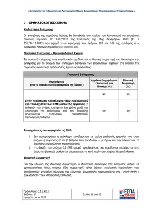 «Ενίσχυση της Ίδρυσης και Λειτουργίας Νέων Τουριστικών Μικρομεσαίων Επιχειρήσεων»
7. ΧΡΗΜΑΤΟΔΟΤΙΚΟ ΣΧΗΜΑ
Καθεστώτα Ενίσχυσης
Οι ενισχύσεις της παρούσας δράσης θα διατεθούν στο πλαίσιο του Κανονισμού για ενισχύσεις
ήσσονος σημασίας ΕΕ 1407/2013 της Επιτροπής της 18ης Δεκεμβρίου 2013 (EL L
352/24.12.2013) που αφορά στην εφαρμογή των άρθρων 107 και 108 της συνθήκης στις
ενισχύσεις ήσσονος σημασίας (De minimis aid).
Ποσοστά Ενίσχυσης - Χρηματοδοτικό Σχήμα
Τα ποσοστά ενίσχυσης των επενδυτικών σχεδίων και η ιδιωτική συμμετοχή του δικαιούχου της
ενίσχυσης για το σύνολο των επιλέξιμων δαπανών των επενδυτικών σχεδίων στο πλαίσιο της
παρούσας αναλυτικής πρόσκλησης, έχουν ως ακολούθως:
Ποσοστά Ενίσχυσης
Περιφέρειες
(για το σύνολο των Περιφερειών της Χώρας)
Δημόσια Επιχορήγηση
(Κοινοτική και
Εθνική) (%)
Ιδιωτική
Συμμετοχή
(%)
45 55
Στην περίπτωση πρόσληψης νέου προσωπικού
για τουλάχιστον 0,2 ΕΜΕ μισθωτής εργασίας (η
επίτευξη του στόχου ελέγχεται ένα χρόνο μετά την
υλοποίηση της επένδυσης από τον δικαιούχο
(ημερομηνία τελευταίου παραστατικού
τιμολόγιο/εξόφληση).
50 50
Επισημάνσεις που αφορούν τις ΕΜΕ:
1. Δεν προσμετράται η πρόσληψη εργαζομένων με σχέση μισθωτής εργασίας που είναι
σύζυγοι ή συγγενείς α’ και β’ βαθμού των επενδυτών – μετόχων και των ασκούντων τη
διοίκηση/εκπροσώπηση της επιχείρησης.
2. Η επίτευξη του στόχου 0,2 ΕΜΕ αφορά εργαζομένους που αμείβονται τουλάχιστον στο
ύψος του βασικού μισθού και σύμφωνα με το κατά περίπτωση ισχύον θεσμικόπλαίσιο.
Ιδιωτική Συμμετοχή
Για την κάλυψη της ιδιωτικής συμμετοχής, ο δυνητικός δικαιούχος της ενίσχυσης μπορεί να
χρησιμοποιήσει ιδίους πόρους (ίδια συμμετοχή) ή/και δάνειο. Αναλυτική παρουσίαση των
αποδεικτικών στοιχείων κάλυψης της Ιδιωτικής Συμμετοχής παρουσιάζεται στο ΠΑΡΑΡΤΗΜΑ I
ΔΙΚΑΙΟΛΟΓΗΤΙΚΑ ΥΠΟΒΟΛΗΣ/ΕΝΤΑΞΗΣ.
Πρόσκληση: Ο.Ι.1_ΚΕ_1
Έκδοση: 1η
Ημερ/νια: xx.xx.2017
Σελίδα 28 από 62
ΑΔΑ: ΩΞ16465ΧΙ8-Ο4Θ
 