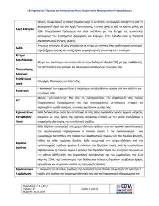 «Ενίσχυση της Ίδρυσης και Λειτουργίας Νέων Τουριστικών Μικρομεσαίων Επιχειρήσεων»
Αρχή Ελέγχου
Εθνική, περιφερειακή ή τοπική δημόσια αρχή ή οντότητα, λειτουργικά ανεξάρτητη από τη
Διαχειριστική Αρχή και την Αρχή Πιστοποίησης, η οποία ορίζεται από το κράτος μέλος για
κάθε Επιχειρησιακό Πρόγραμμα και είναι υπεύθυνη για τον έλεγχο της ουσιαστικής
λειτουργίας του Συστήματος Διαχείρισης και Ελέγχου. Στην Ελλάδα είναι η Επιτροπή
Δημοσιονομικού Ελέγχου (ΕΔΕΛ).
ΑμΕΑ
Άτομα με αναπηρία. Ο όρος αναφέρεται σε άτομα με κινητική ή/και αισθητηριακή αναπηρία
(προβλήματα όρασης και ακοής) ή/και ψυχική/νοητική/ γνωστική κ.λπ. αναπηρία.
Αίτημα
Επαλήθευσης
–
Πιστοποίησης
Δαπανών
Αίτημα του Δικαιούχου που αποστέλλεται στον Ενδιάμεσο Φορέα (ΕΦ) για την επαλήθευση
και πιστοποίηση του φυσικού και οικονομικού αντικειμένου του έργου του.
Αναθέτουσα
αρχή
Υπουργείο Οικονομίας και Ανάπτυξης.
Ανάκτηση
Η επιστροφή των αχρεωστήτως ή παρανόμως καταβληθέντων ποσών από τον λαβόντα για
μη νόμιμη αιτία.
ΑΠ
Άξονας Προτεραιότητας: Μια από τις προτεραιότητες της στρατηγικής στο πλαίσιο
Επιχειρησιακού Προγράμματος που έχει συγκεκριμένους μετρήσιμους στόχους και
περιλαμβάνει ομάδα πράξεων, οι οποίες σχετίζονται μεταξύ ενός.
Αχρεωστήτως
Καταβληθέν
Ποσό
Κάθε δαπάνη στην οποία δεν αντιστοιχεί σε ίσης αξίας παραδοθέν προϊόν, έργο ή υπηρεσία,
σύμφωνα με τους όρους της σχετικής απόφασης ένταξης με την οποία αναλήφθηκε η
υποχρέωση υλοποίησης του επενδυτικού σχεδίου.
Δημόσια
Δαπάνη
Κάθε δημόσια συνεισφορά στη χρηματοδότηση πράξεων από τον κρατικό προϋπολογισμό,
τον προϋπολογισμό περιφερειακών ή τοπικών αρχών ή τον προϋπολογισμό των
Ευρωπαϊκών Κοινοτήτων στο πλαίσιο των διαρθρωτικών ταμείων και του Ταμείου Συνοχής,
καθώς και κάθε παρόμοια δαπάνη. Κάθε συμμετοχή στη χρηματοδότηση από τον
προϋπολογισμό πράξεων φορέων ή ενώσεων του δημόσιου τομέα, ενός ή περισσοτέρων
περιφερειακών ή τοπικών αρχών ή φορέων του δημόσιου τομέα που ενεργούν σύμφωνα με
την οδηγία 2004/18/EΚ του Ευρωπαϊκού Κοινοβουλίου και του Συμβουλίου, της 31ης
Μαρτίου 2004, περί συντονισμού των διαδικασιών σύναψης δημοσίων συμβάσεων έργων,
προμηθειών και υπηρεσιών νοείται ως παρεμφερής δαπάνη.
Δημοσιονομικ
ή Διόρθωση
Η ακύρωση του συνόλου ή μέρους της ενωσιακής ή και εθνικής συμμετοχής σε ένα έργο ή
πράξη, στο πλαίσιο της συγχρηματοδότησής του από τα Επιχειρησιακά Προγράμματα της
Πρόσκληση: Ο.Ι.1_ΚΕ_1
Έκδοση: 1η
Ημερ/νια: xx.xx.2017
Σελίδα 4 από 62
ΑΔΑ: ΩΞ16465ΧΙ8-Ο4Θ
 