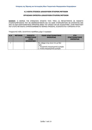 Ενίσχυση της Ίδρυσης και Λειτουργίας Νέων Τουριστικών Μικρομεσαίων Επιχειρήσεων
Σελίδα 7 από 24
4.2 ΛΟΙΠΑ ΣΤΟΙΧΕΙΑ ΔΙΚΑΙΟΥΧΩΝ/ΕΤΑΙΡΩΝ/ΜΕΤΟΧΩΝ
ΕΡΓΑΣΙΑΚΗ ΕΜΠΕΙΡΙΑ ΔΙΚΑΙΟΥΧΩΝ/ΕΤΑΙΡΩΝ/ΜΕΤΟΧΩΝ
BANNER: Ο ΦΟΡΕΑΣ ΤΗΣ ΕΠΕΝΔΥΣΗΣ ΕΠΙΛΕΓΕΙ ΤΟΥΣ ΤΡΕΙΣ (3) ΜΕΓΑΛΥΤΕΡΟΥΣ ΣΕ ΠΟΣΟΣΤΟ
ΕΤΑΙΡΟΥΣ/ΜΕΤΟΧΟΥΣ ΠΟΥ ΘΑ ΒΑΘΜΟΛΟΓΗΘΟΥΝ ΚΑΙ ΓΙΑ ΚΑΘΕ ΕΤΑΙΡΟ/ΜΕΤΟΧΟ ΘΑ ΕΠΙΛΕΓΕΤΑΙ ΕΝΑ
ΑΠΟ ΤΑ ΕΙΔΗ ΕΠΑΓΓΕΛΜΑΤΙΚΗΣ ΕΜΠΕΙΡΙΑΣ ΒΑΣΕΙ ΤΟΥ ΟΠΟΙΟΥ ΚΑΙ ΘΑ ΑΞΙΟΛΟΓΗΘΕΙ. ΣΤΗΝ ΠΕΡΙΠΤΩΣΗ
ΠΟΥ ΣΤΟΥΣ ΜΕΤΟΧΟΥΣ ΣΥΜΠΕΡΙΛΑΜΒΑΝΕΤΑΙ ΝΟΜΙΚΟ ΠΡΟΣΩΠΟ, ΑΞΙΟΛΟΓΕΙΤΑΙ Η ΕΜΠΕΙΡΙΑ ΑΥΤΟΥ.
Υποχρεωτικό πεδίο. Δυνατότητα προσθήκης μέχρι 3 εγγραφών
Α/Α ΜΕΤΟΧΟΣ ΠΟΣΟΣΤΟ
ΣΥΜΜΕΤΟΧΗΣ
ΣΤΗΝ
ΕΠΙΧΕΙΡΗΣΗ
ΕΙΔΟΣ ΕΠΑΓΓΕΛΜΑΤΙΚΗΣ
ΕΜΠΕΙΡΙΑΣ
ΕΤΗ
ΕΠΑΓΓΕΛΜΑΤΙΚΗΣ
ΕΜΠΕΙΡΙΑΣ
1 Θα υπάρχει drop-down list με δύο
τιμές:
1. Τουριστική επαγγελματική εμπειρία
2. Γενική επαγγελματική εμπειρία
ΑΔΑ: ΩΞ16465ΧΙ8-Ο4Θ
 